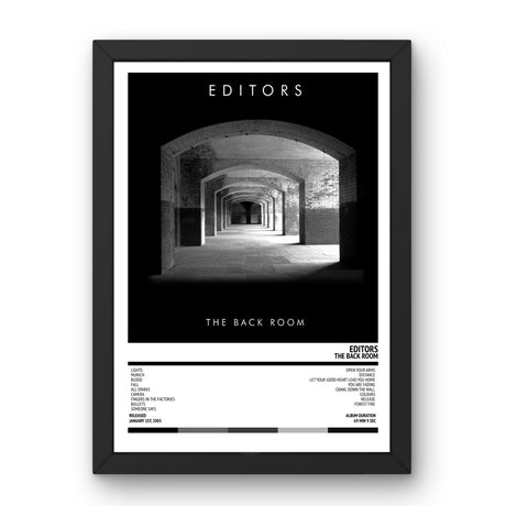 Editors - The Back Room (2005) Poster - Setlist