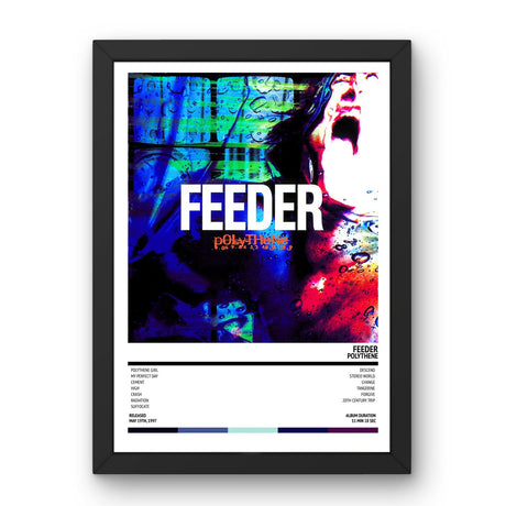 Feeder - Polythene (1997) Poster - Setlist