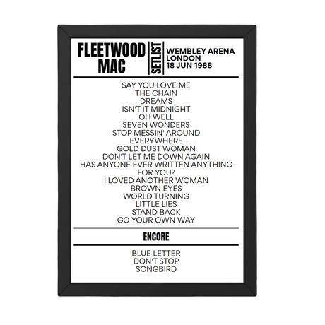 Fleetwood Mac London June 1988 Replica Setlist - Setlist