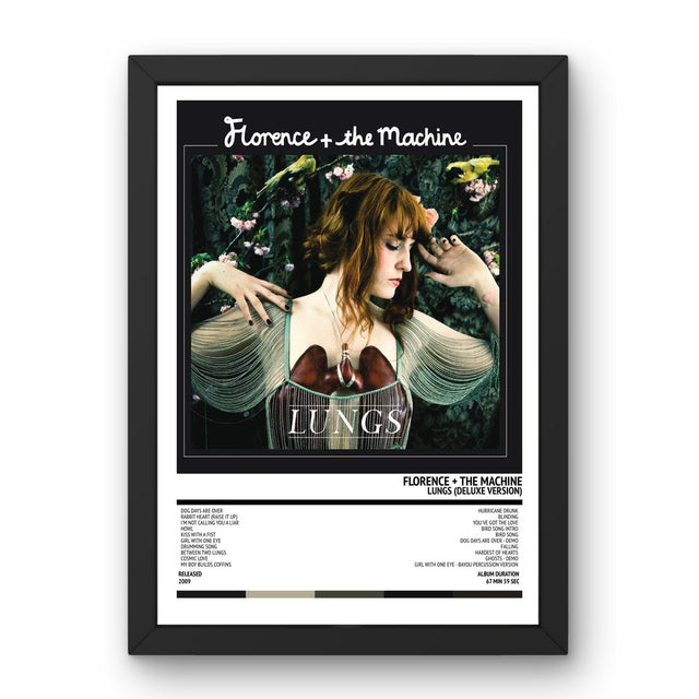 Florence + The Machine - Lungs (Deluxe Version) (2009) Poster - Setlist