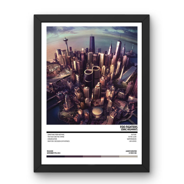 Foo Fighters - Sonic Highways (2014) Poster - Setlist