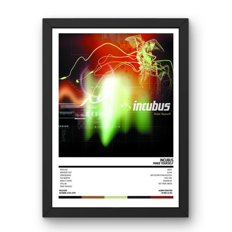 Incubus - Make Yourself (1999) Poster - Setlist