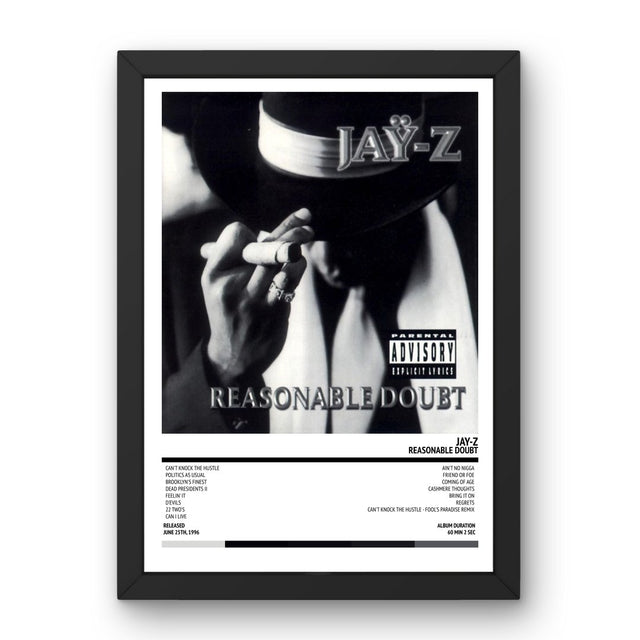 JAY - Z - Reasonable Doubt (1996) Poster - Setlist