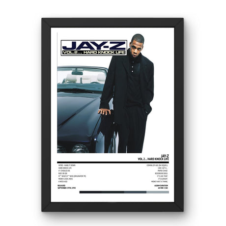 JAY - Z - Vol.2... Hard Knock Life (1998) Poster - Setlist