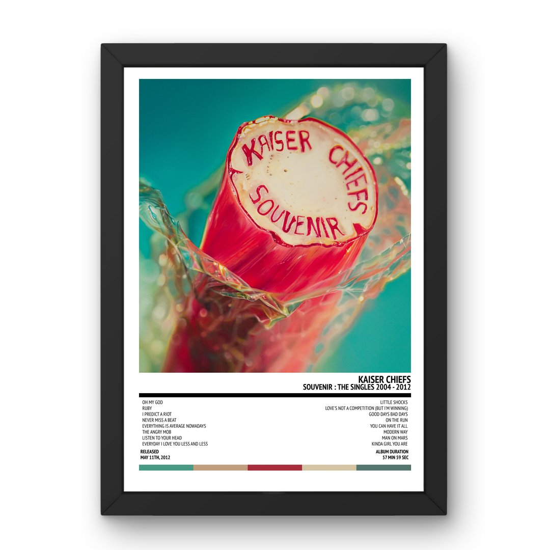 Kaiser Chiefs - Souvenir : The Singles 2004 - 2012 (2012) Poster - Setlist