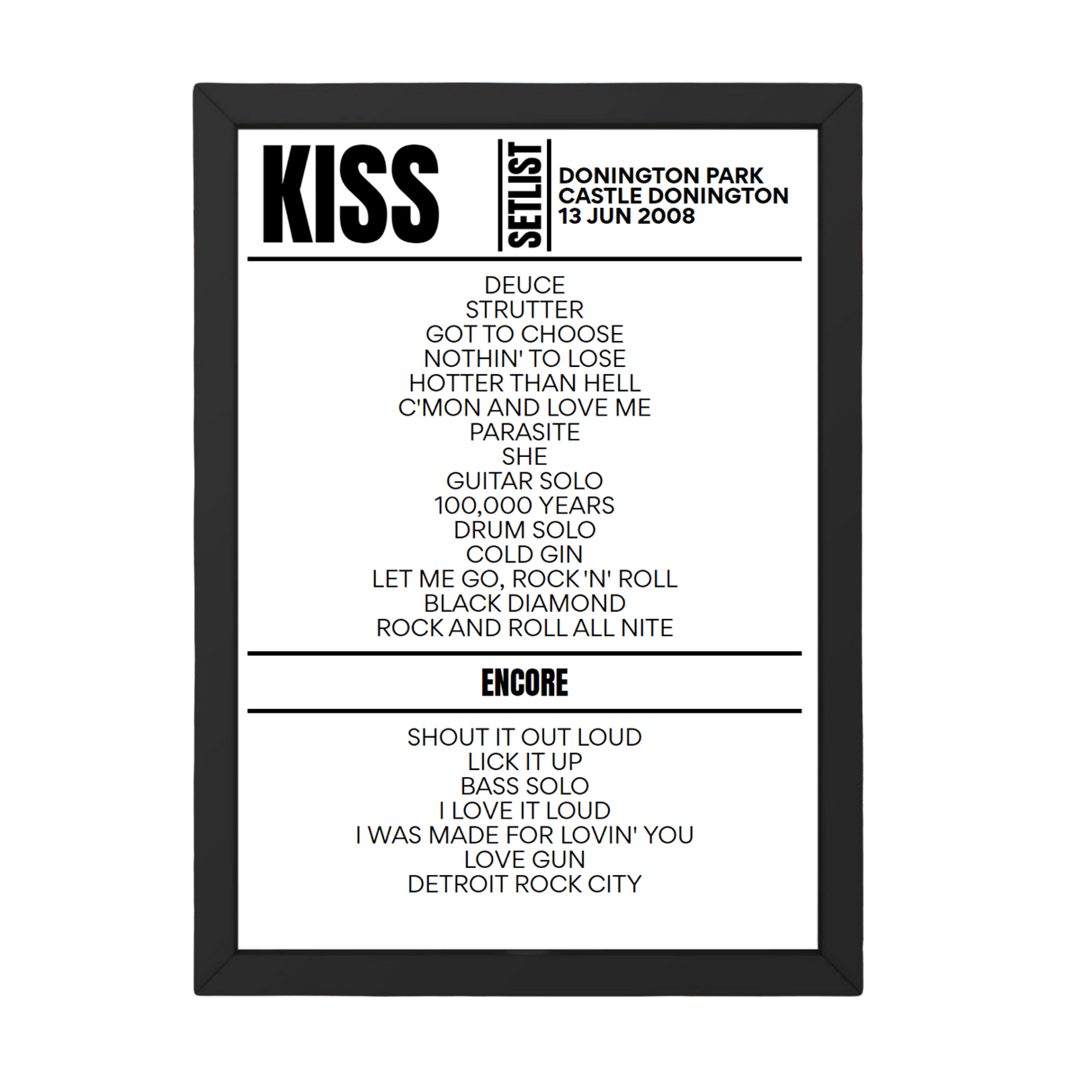 KISS Download Festival 2008 Replica Setlist - Setlist