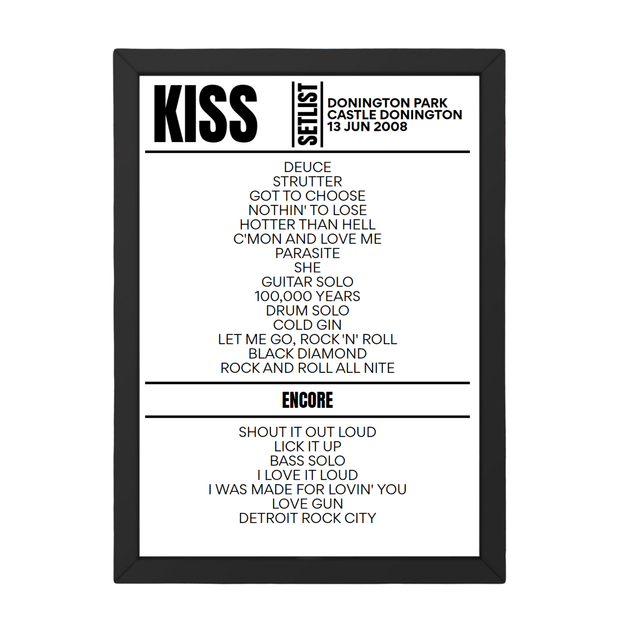 KISS Download Festival 2008 Replica Setlist - Setlist