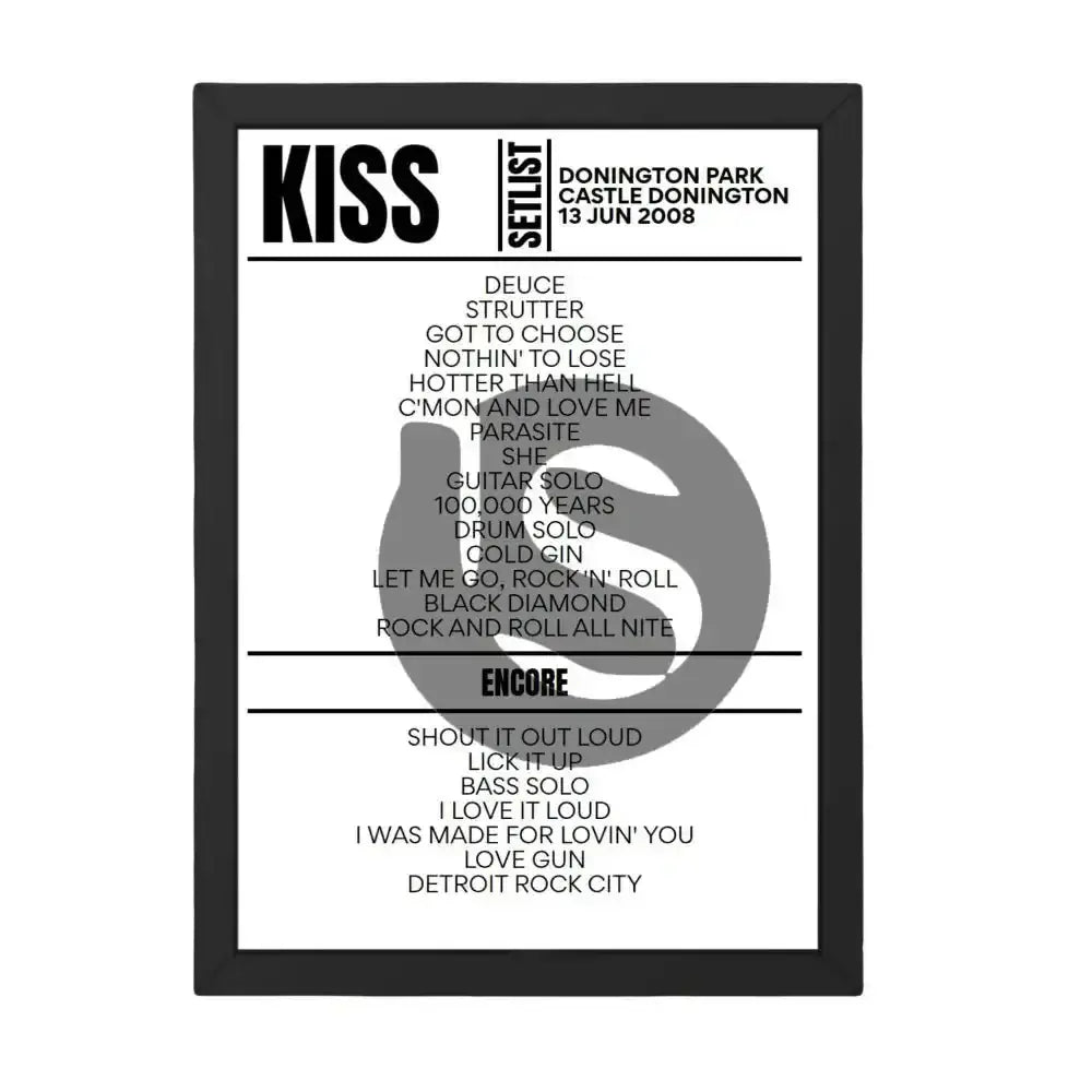 KISS Download Festival 2008 Replica Setlist - Setlist