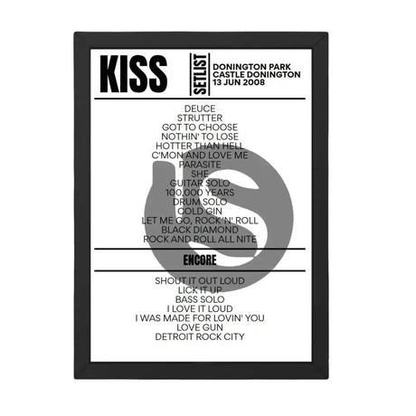 KISS Download Festival 2008 Replica Setlist - Setlist