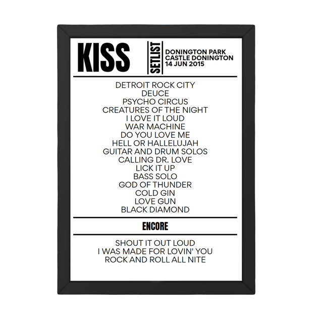 KISS Download Festival 2015 Replica Setlist - Setlist