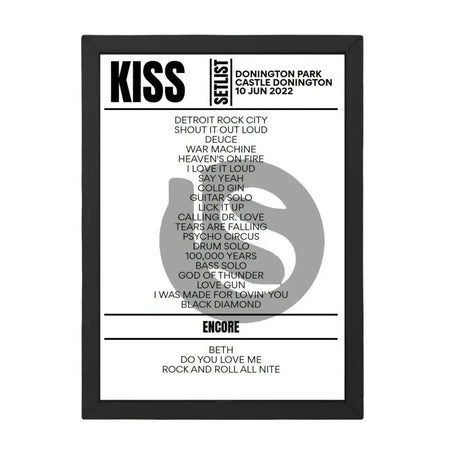 KISS Download Festival 2022 Replica Setlist - Setlist