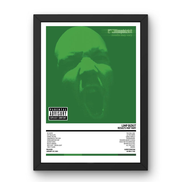 Limp Bizkit - Results May Vary (2003) Poster - Setlist