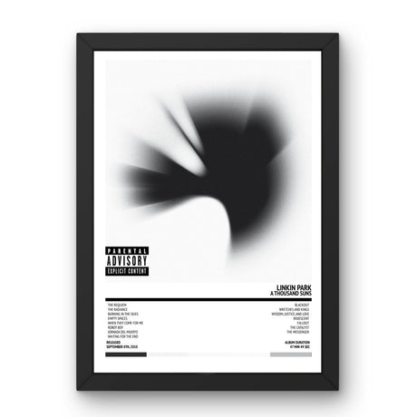 Linkin Park - A Thousand Suns (2010) Poster - Setlist