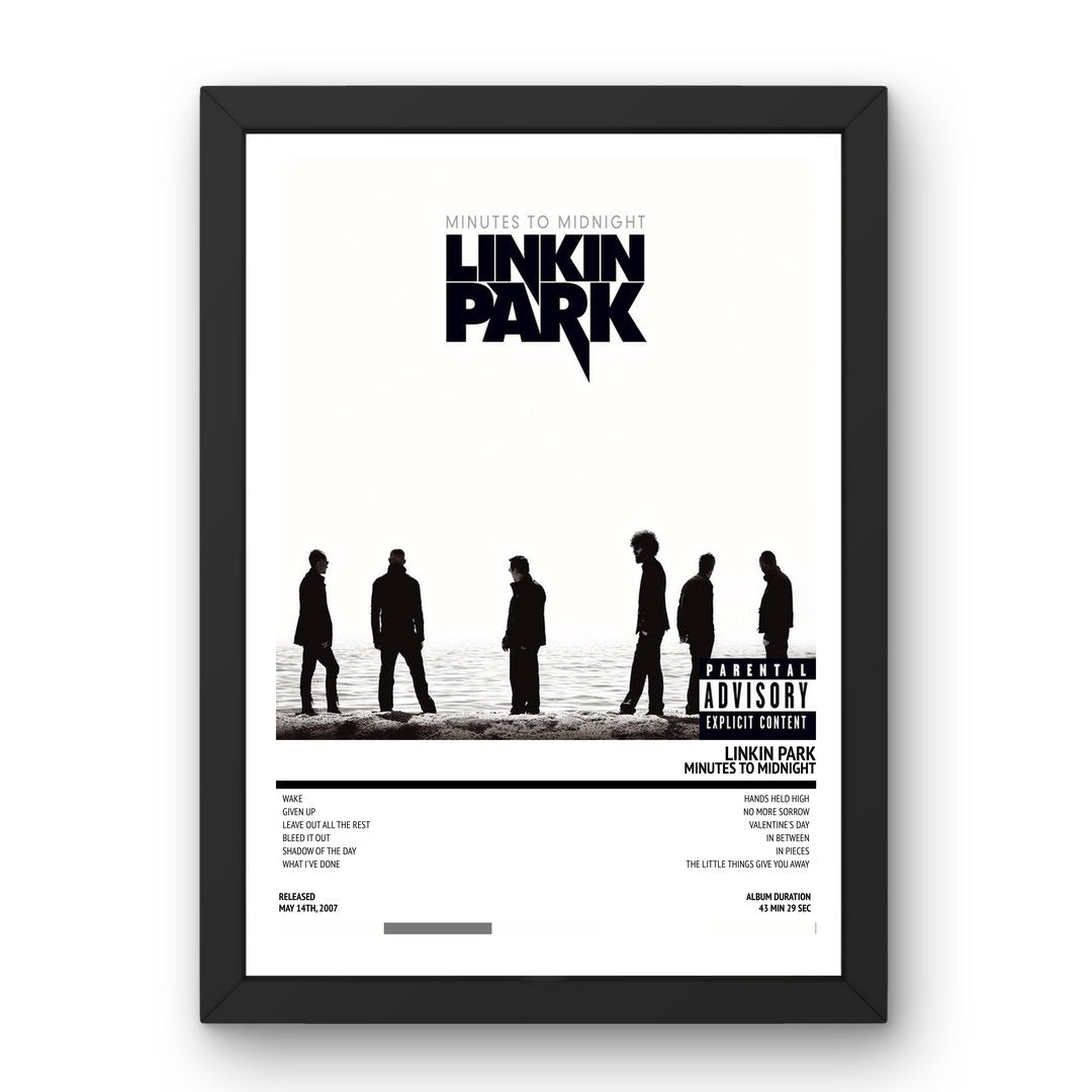 Linkin Park - Minutes to Midnight (2007) Poster - Setlist