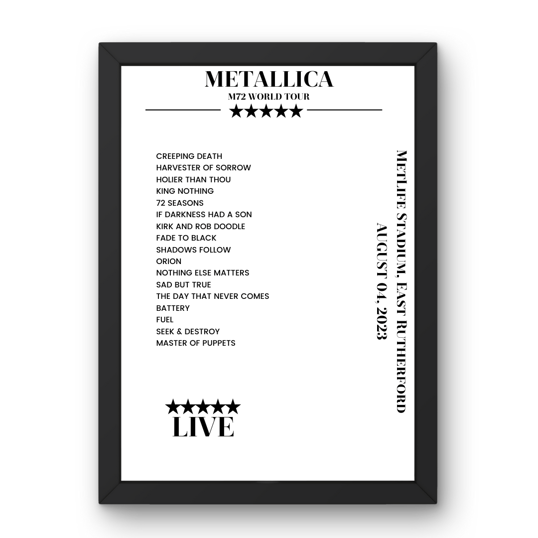 Metallica August 04, 2023 MetLife Stadium East Rutherford Setlist Poster - Setlist