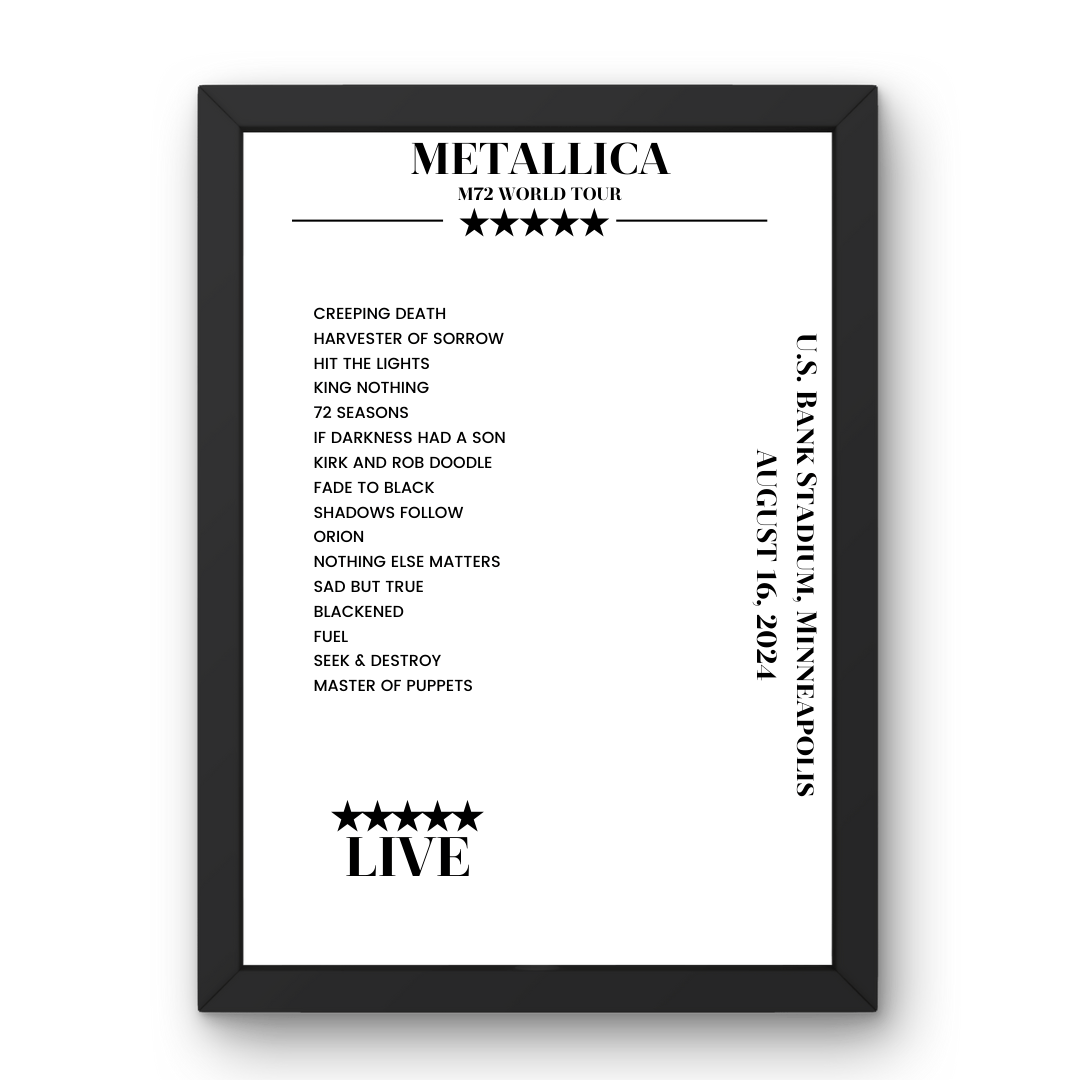 Metallica August 16, 2024 U.S. Bank Stadium Minneapolis Setlist Poster - Setlist