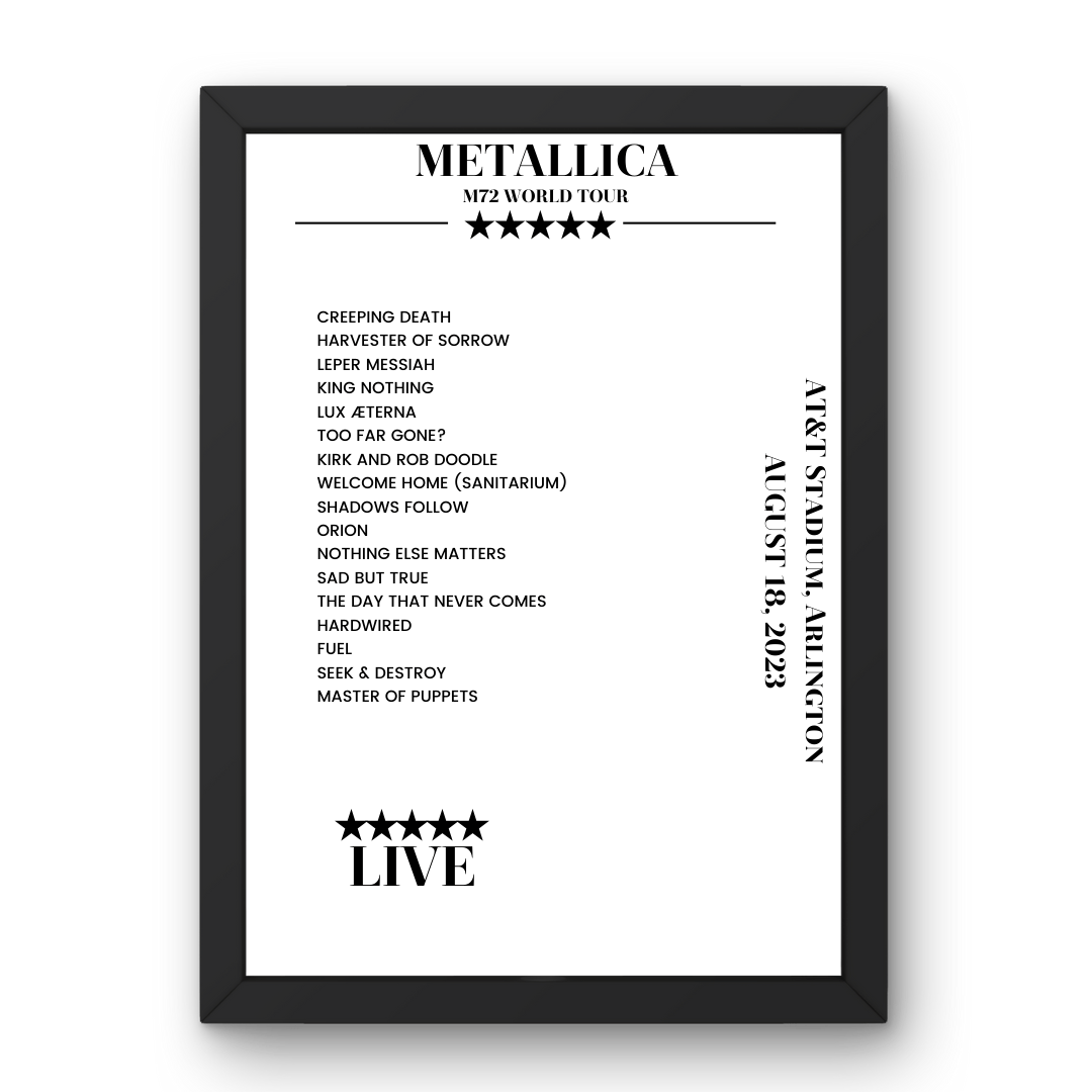 Metallica August 18, 2023 AT&T Stadium Arlington Setlist Poster - Setlist