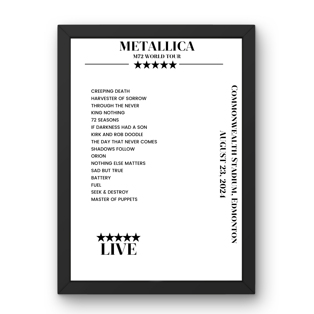 Metallica August 23, 2024 Commonwealth Stadium Edmonton Setlist Poster - Setlist