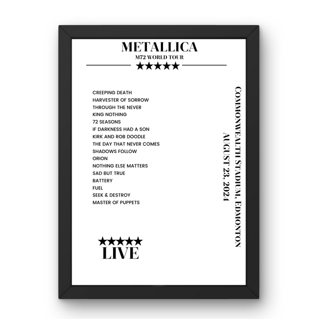 Metallica August 23, 2024 Commonwealth Stadium Edmonton Setlist Poster - Setlist