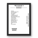 Metallica August 27, 2023 SoFi Stadium Inglewood Setlist Poster - Setlist