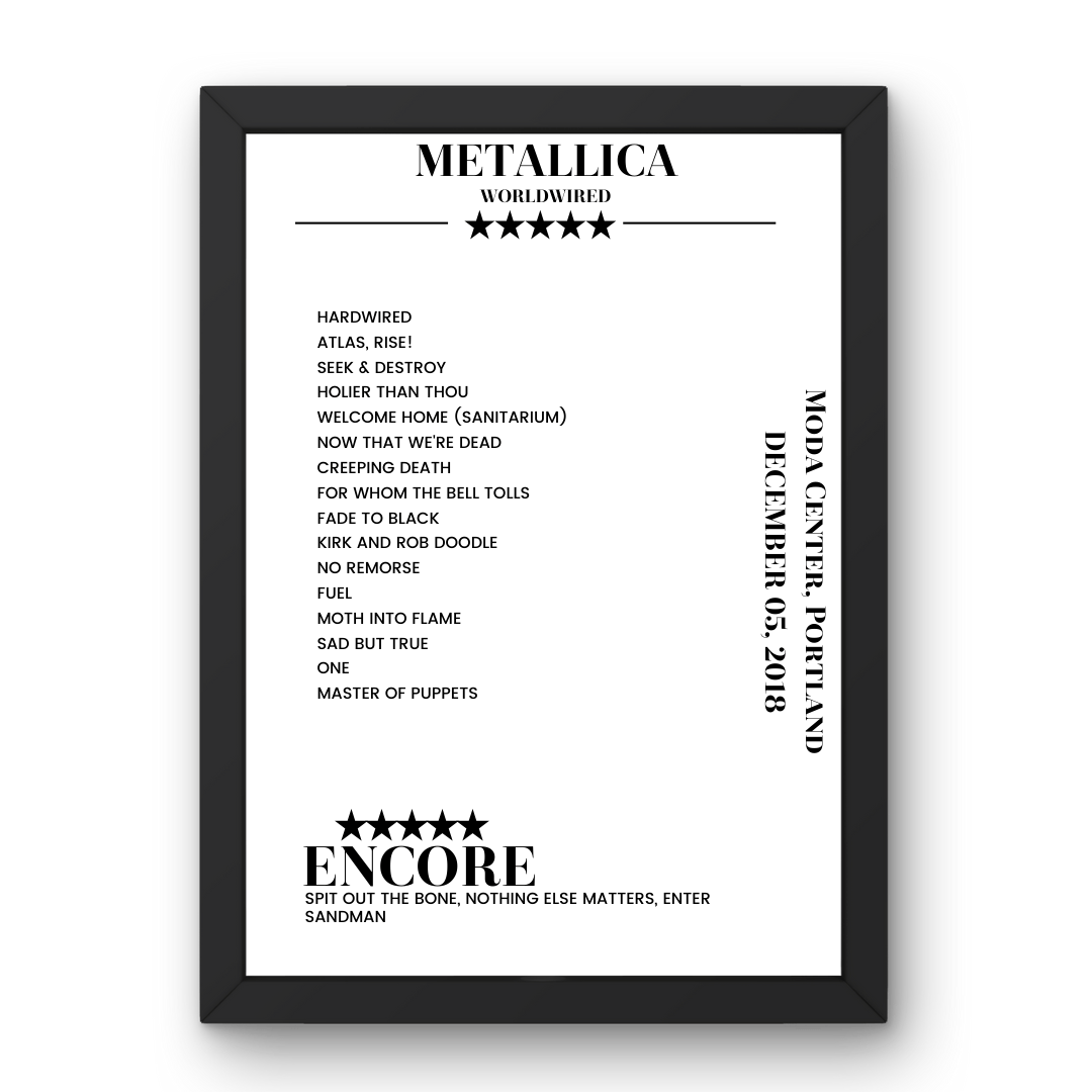 Metallica December 05, 2018 Moda Center Portland Setlist Poster - Setlist