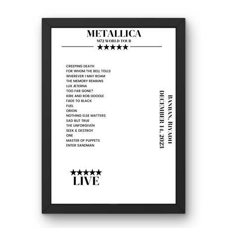 Metallica December 14, 2023 Banban Riyadh Setlist Poster - Setlist