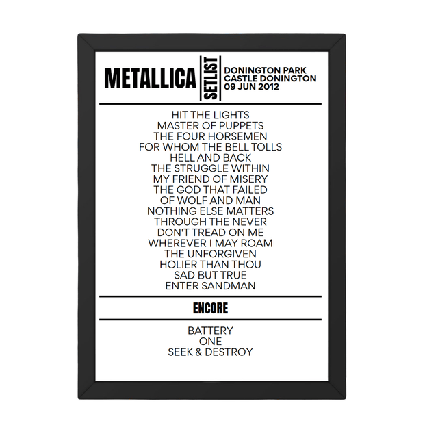 Metallica Download Festival 2012 Replica Setlist - Setlist