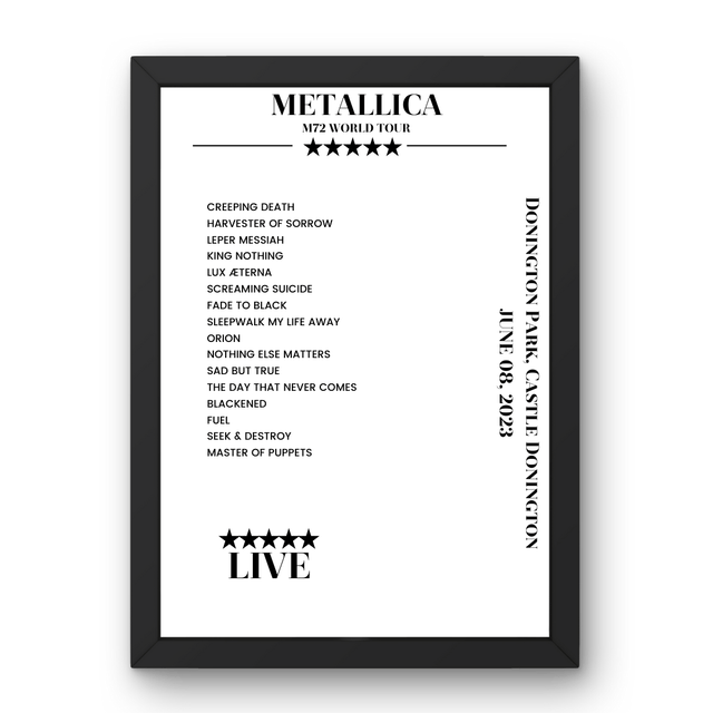 Metallica June 08, 2023 Donington Park Castle Donington Setlist Poster - Setlist