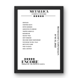 Metallica June 15, 2022 Refshaleøen Copenhagen Setlist Poster - Setlist