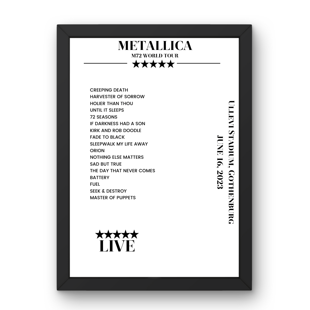 Metallica June 16, 2023 Ullevi Stadium Gothenburg Setlist Poster - Setlist