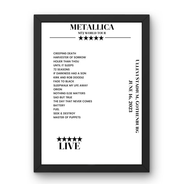 Metallica June 16, 2023 Ullevi Stadium Gothenburg Setlist Poster - Setlist