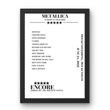 Metallica June 24, 2022 Hockenheimring Hockenheim Setlist Poster - Setlist