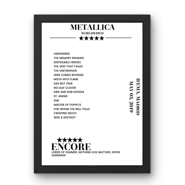 Metallica May 03, 2019 IFEMA Madrid Setlist Poster - Setlist