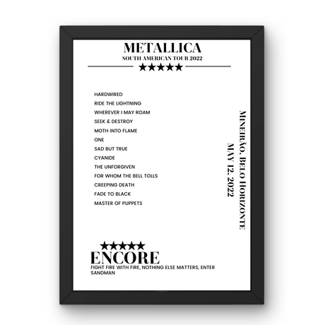 Metallica May 12, 2022 Mineirão Belo Horizonte Setlist Poster - Setlist