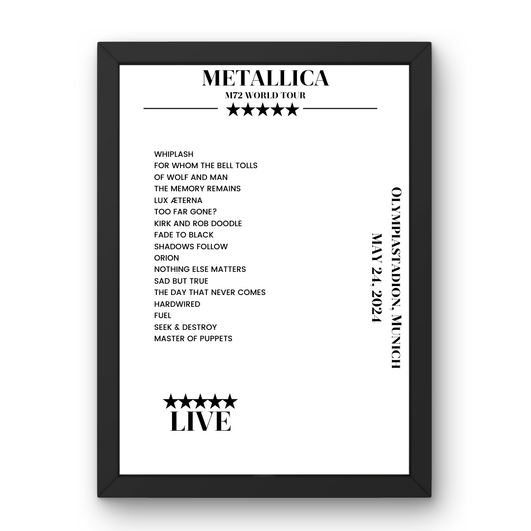 Metallica May 24, 2024 Olympiastadion Munich Setlist Poster - Setlist