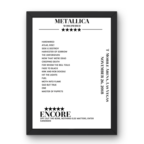 Metallica November 26, 2018 T - Mobile Arena Las Vegas Setlist Poster - Setlist