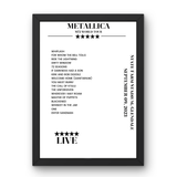 Metallica September 09, 2023 State Farm Stadium Glendale Setlist Poster - Setlist