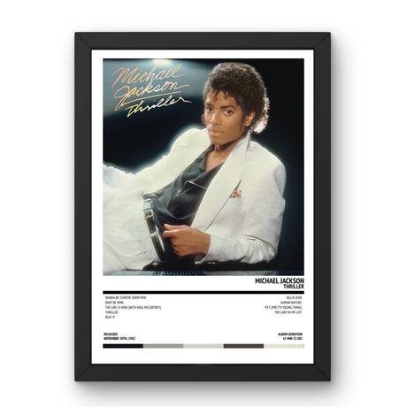 Michael Jackson - Thriller (1982) Poster - Setlist