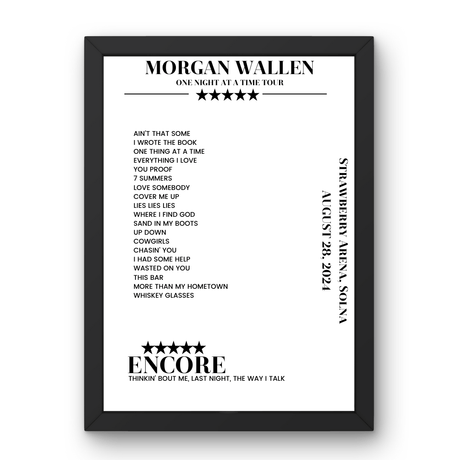 Morgan Wallen August 28, 2024 Strawberry Arena Solna Setlist Poster - Setlist