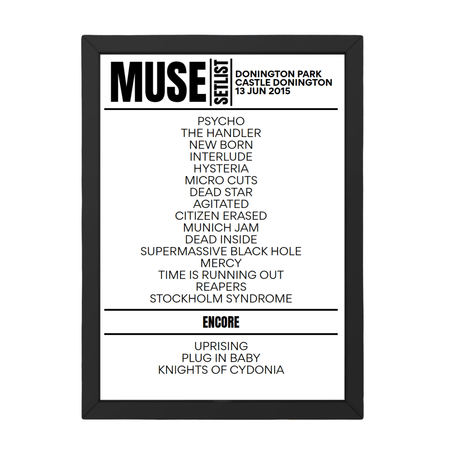 Muse Download Festival 2015 Replica Setlist - Setlist