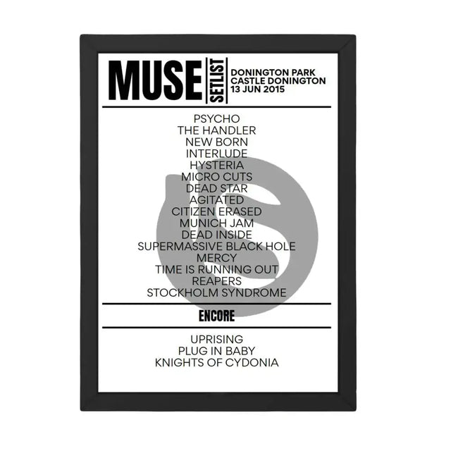 Muse Download Festival 2015 Replica Setlist - Setlist