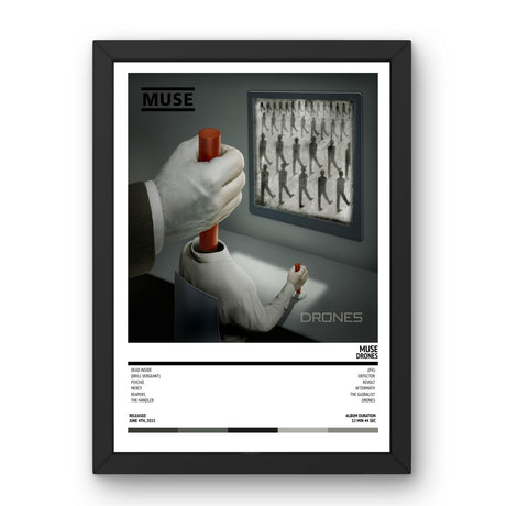 Muse - Drones (2015) Poster - Setlist