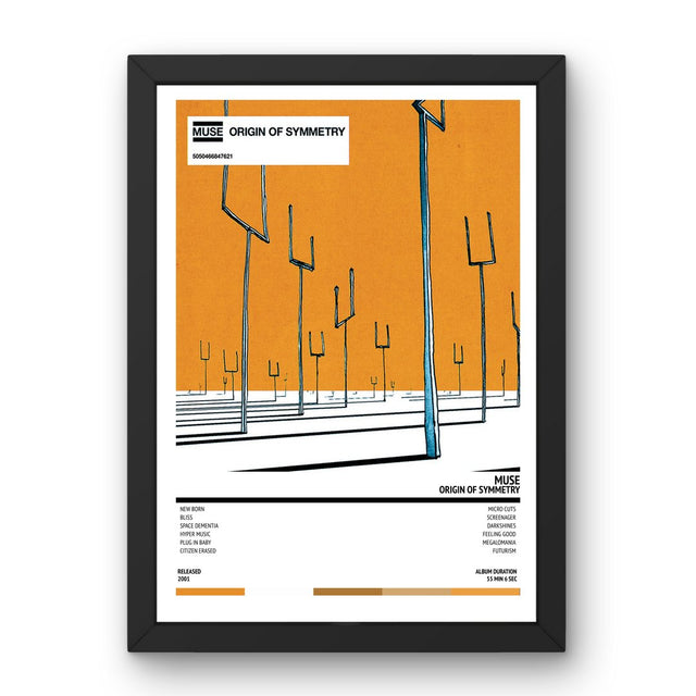 Muse - Origin of Symmetry (2001) Poster - Setlist