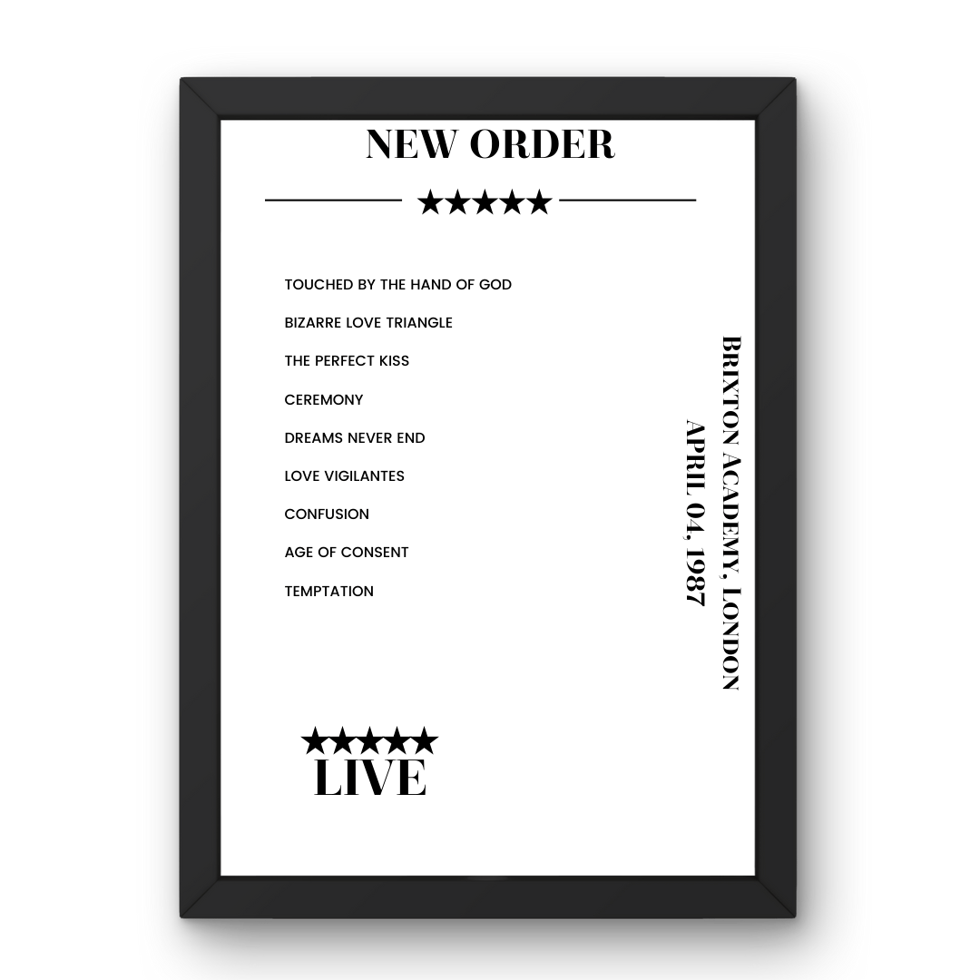 New Order April 04, 1987 Brixton Academy London Setlist Poster - Setlist