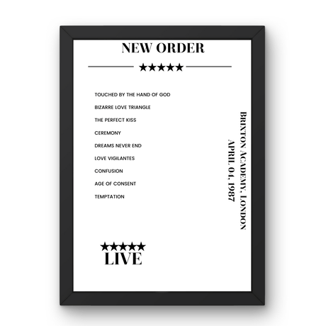 New Order April 04, 1987 Brixton Academy London Setlist Poster - Setlist