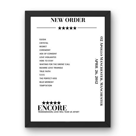 New Order April 26, 2012 O2 Apollo Manchester Manchester Setlist Poster - Setlist