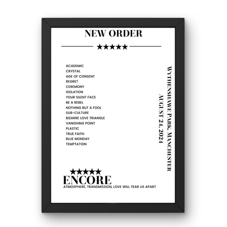 New Order August 24, 2024 Wythenshawe Park Manchester Setlist Poster - Setlist