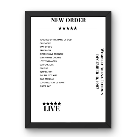 New Order December 10, 1987 Wembley Arena London Setlist Poster - Setlist