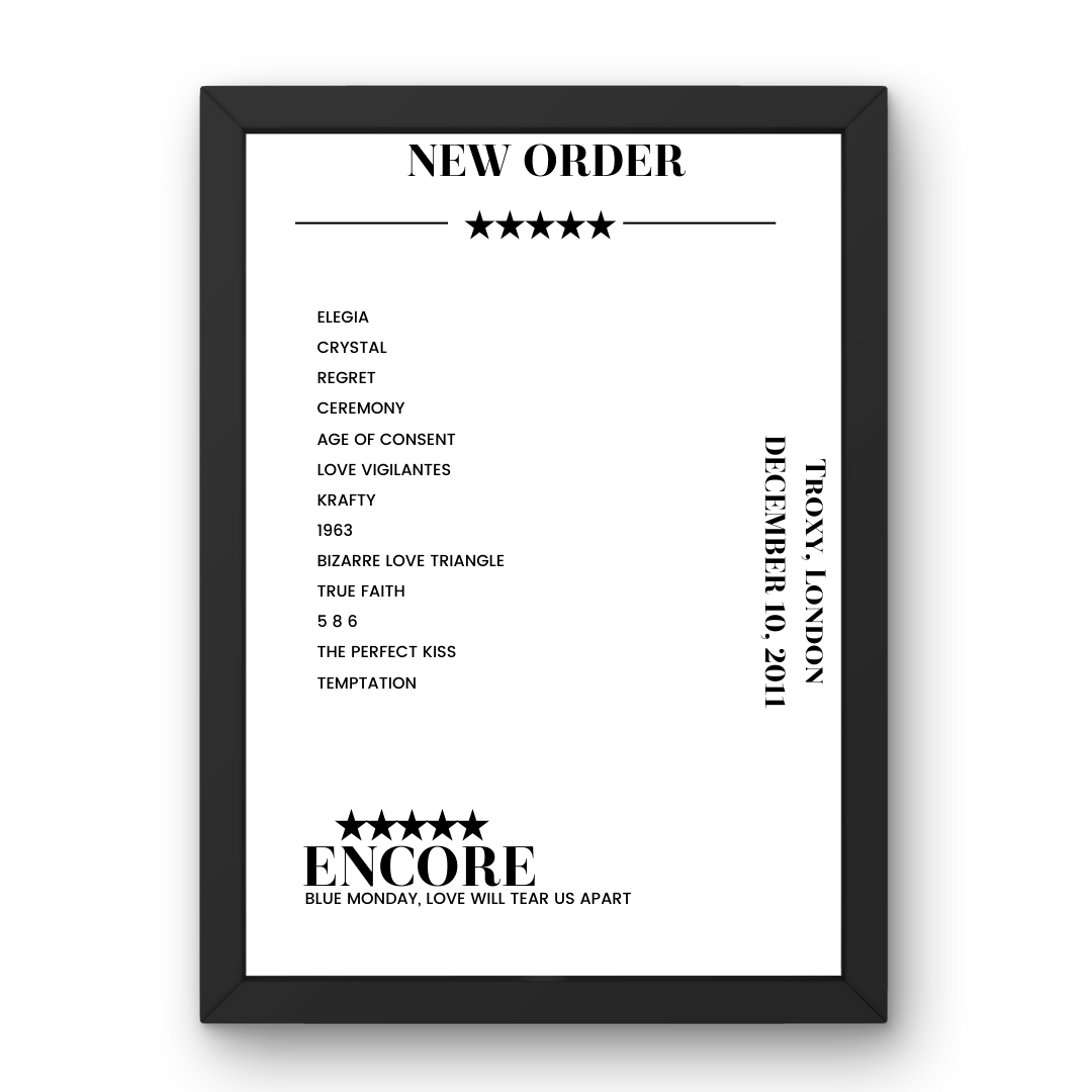 New Order December 10, 2011 Troxy London Setlist Poster - Setlist