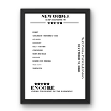 New Order December 31, 1998 Alexandra Palace London Setlist Poster - Setlist